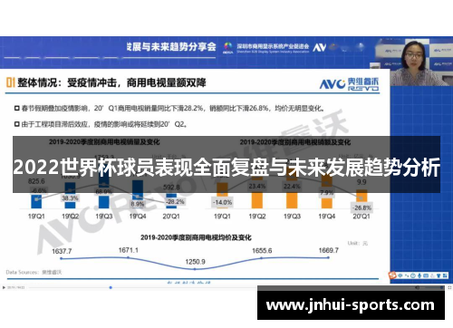 2022世界杯球员表现全面复盘与未来发展趋势分析