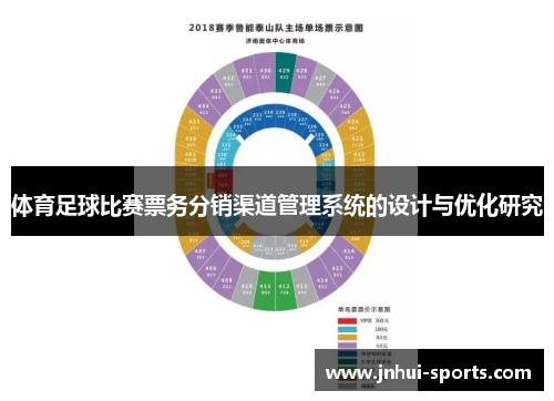 体育足球比赛票务分销渠道管理系统的设计与优化研究