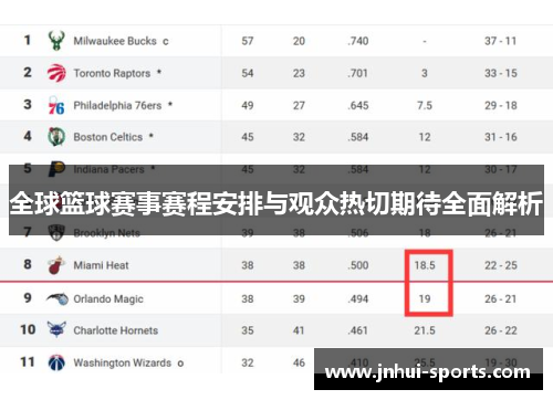全球篮球赛事赛程安排与观众热切期待全面解析