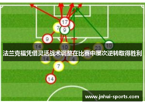 法兰克福凭借灵活战术调整在比赛中屡次逆转取得胜利