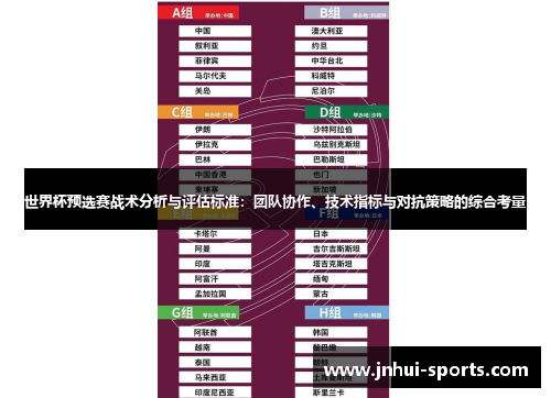 世界杯预选赛战术分析与评估标准：团队协作、技术指标与对抗策略的综合考量