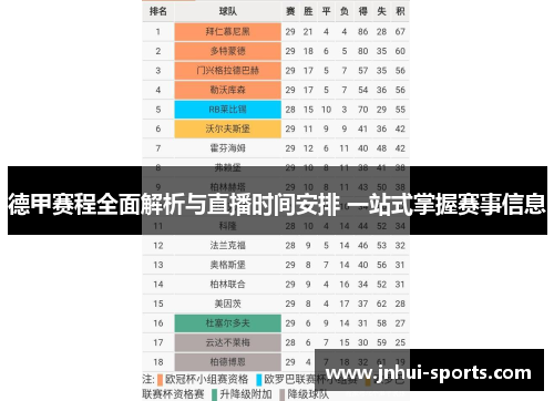 德甲赛程全面解析与直播时间安排 一站式掌握赛事信息