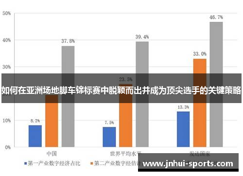 如何在亚洲场地脚车锦标赛中脱颖而出并成为顶尖选手的关键策略