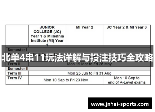 北单4串11玩法详解与投注技巧全攻略