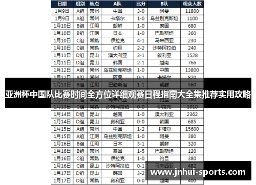 亚洲杯中国队比赛时间全方位详细观赛日程指南大全集推荐实用攻略